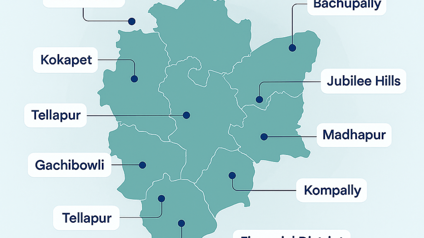top locations in Hyderabad for real estate investment and residential living with HyGlobal