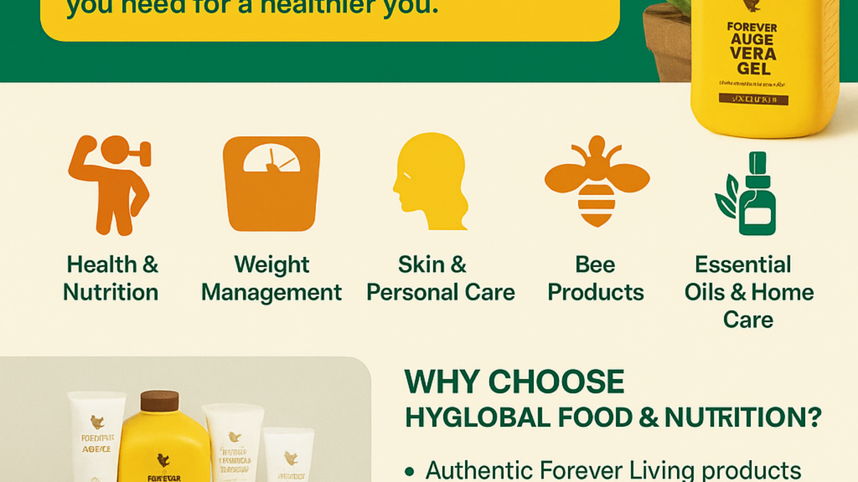 Forever Living Products – Complete Guide & Uses | HyGlobal Food & Nutrition
