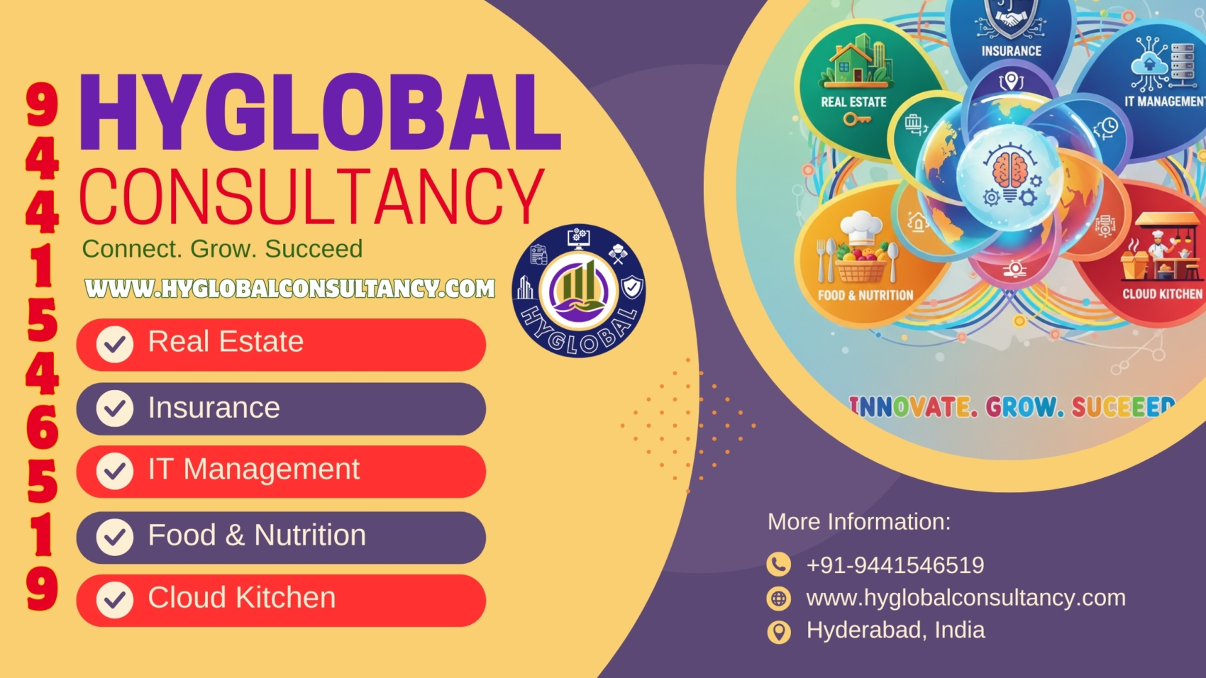 HyGlobal offers reliable Insurance and high-value Real Estate solutions designed for your financial growth and family security. From Life & Health Insurance to premium property deals, we help you invest smart and live secure. One trusted brand for all your needs.