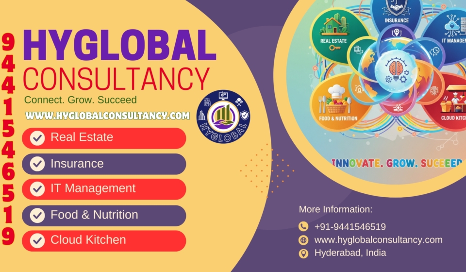 HyGlobal offers reliable Insurance and high-value Real Estate solutions designed for your financial growth and family security. From Life & Health Insurance to premium property deals, we help you invest smart and live secure. One trusted brand for all your needs.