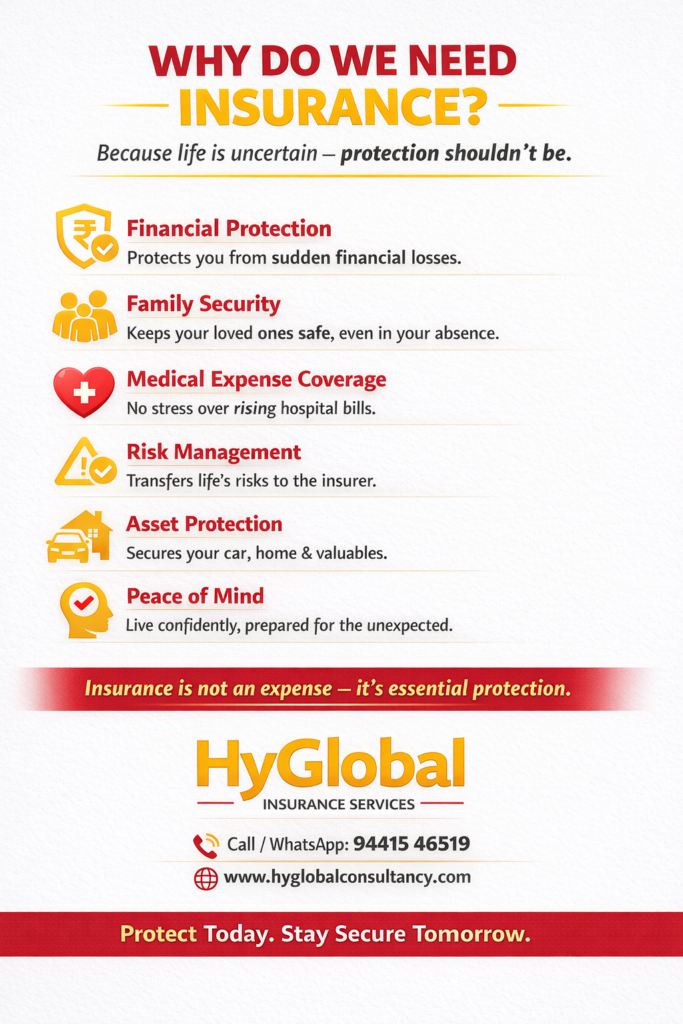 Why Insurance Is Essential for Every Family