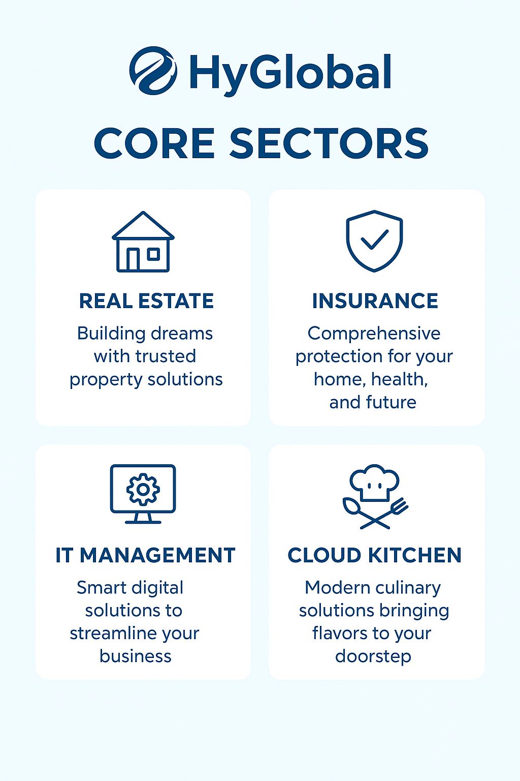 HyGlobal consultany services